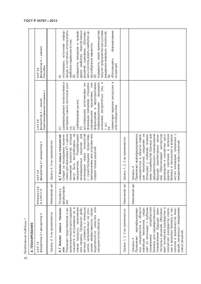 ГОСТ Р 55767-2013, страница 44