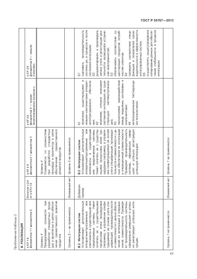 ГОСТ Р 55767-2013, страница 47