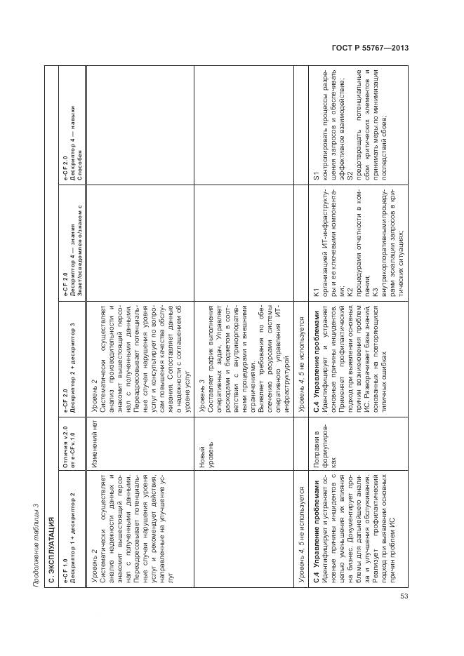 ГОСТ Р 55767-2013, страница 57