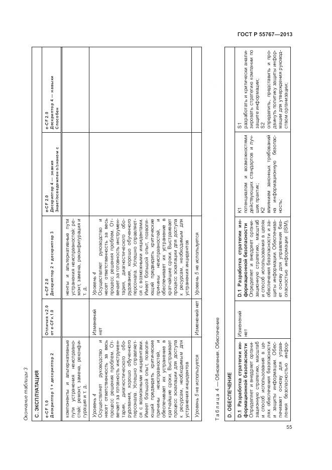 ГОСТ Р 55767-2013, страница 59