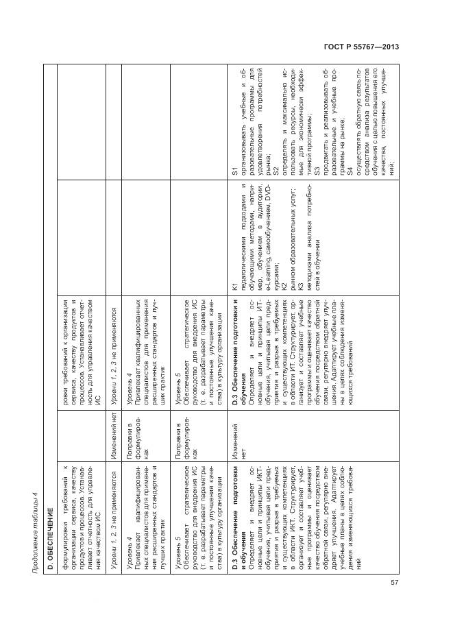 ГОСТ Р 55767-2013, страница 61