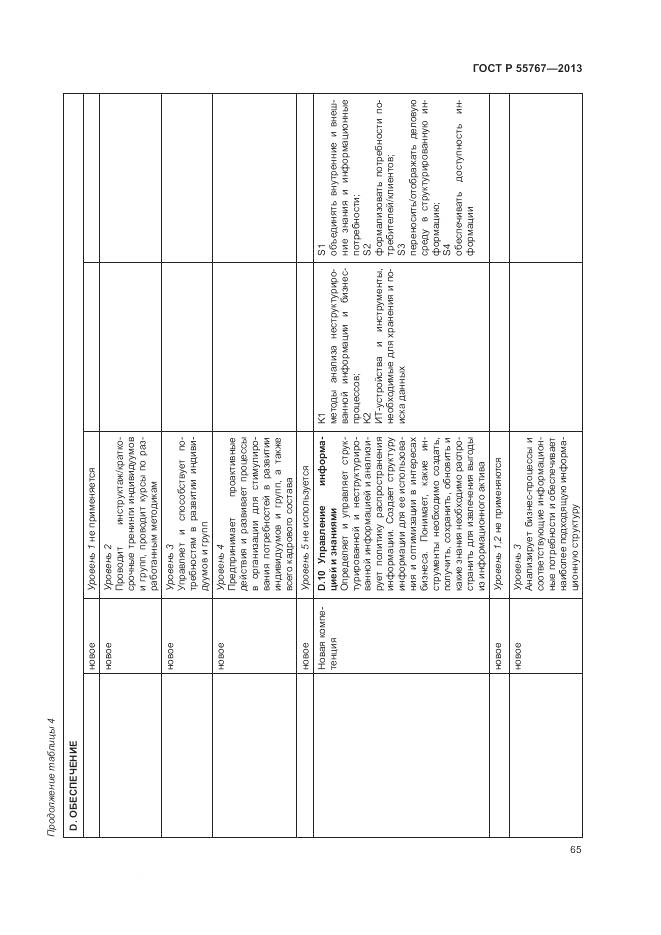 ГОСТ Р 55767-2013, страница 69