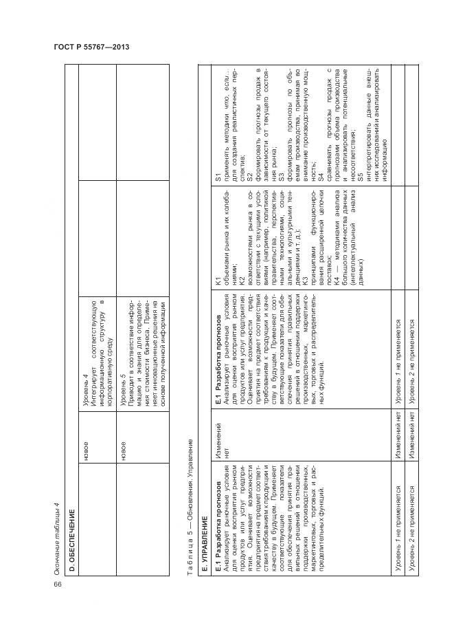 ГОСТ Р 55767-2013, страница 70
