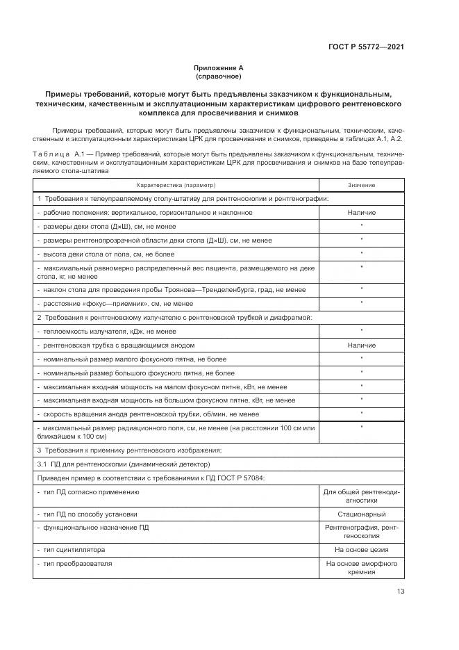 ГОСТ Р 55772-2021, страница 17
