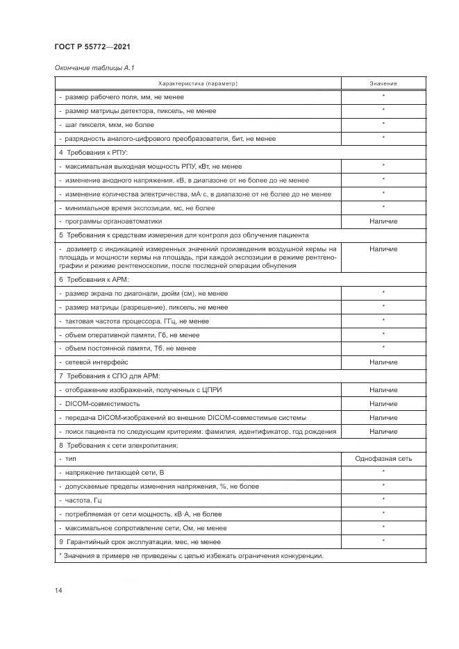 ГОСТ Р 55772-2021, страница 18