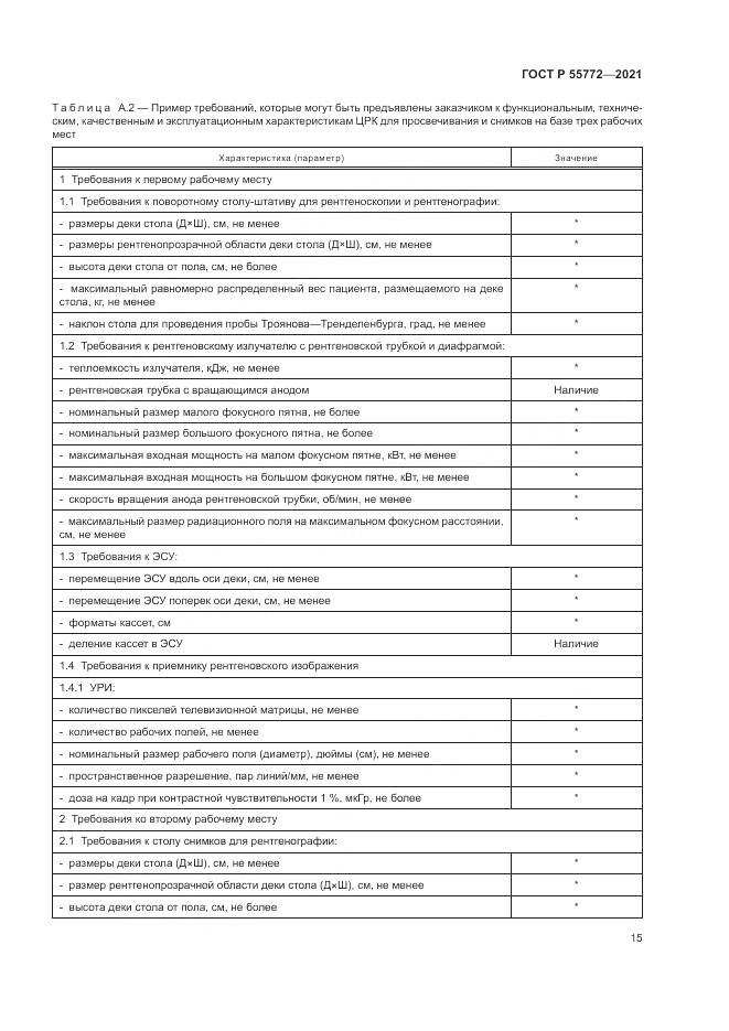 ГОСТ Р 55772-2021, страница 19