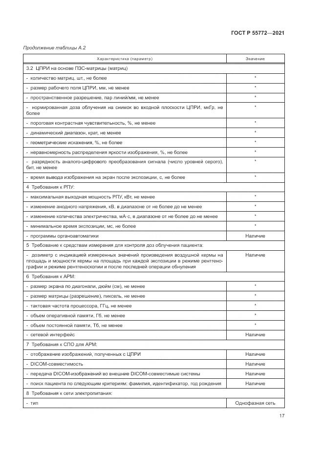 ГОСТ Р 55772-2021, страница 21