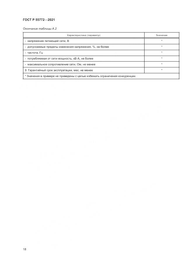ГОСТ Р 55772-2021, страница 22