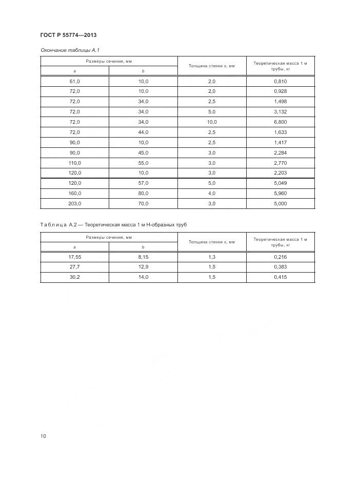 ГОСТ Р 55774-2013, страница 14