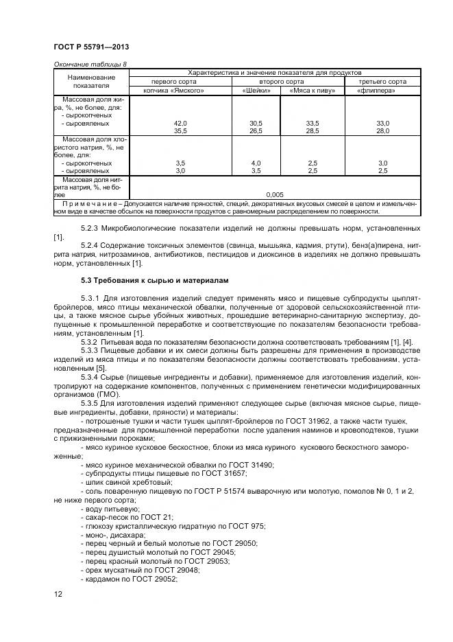 ГОСТ Р 55791-2013, страница 14