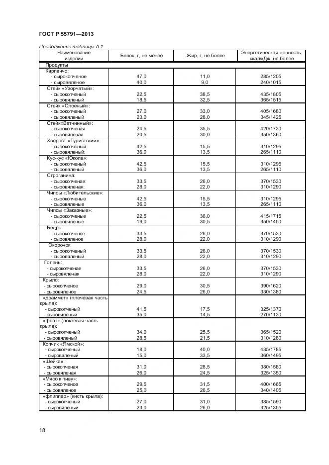 ГОСТ Р 55791-2013, страница 20