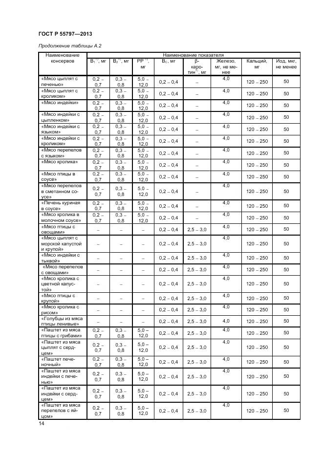 ГОСТ Р 55797-2013, страница 16