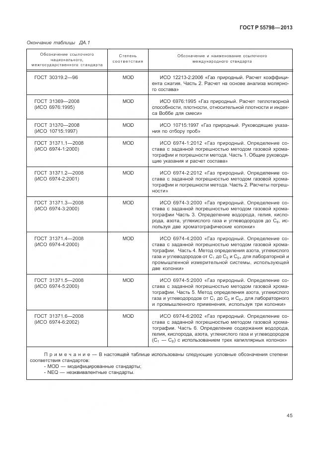 ГОСТ Р 55798-2013, страница 49