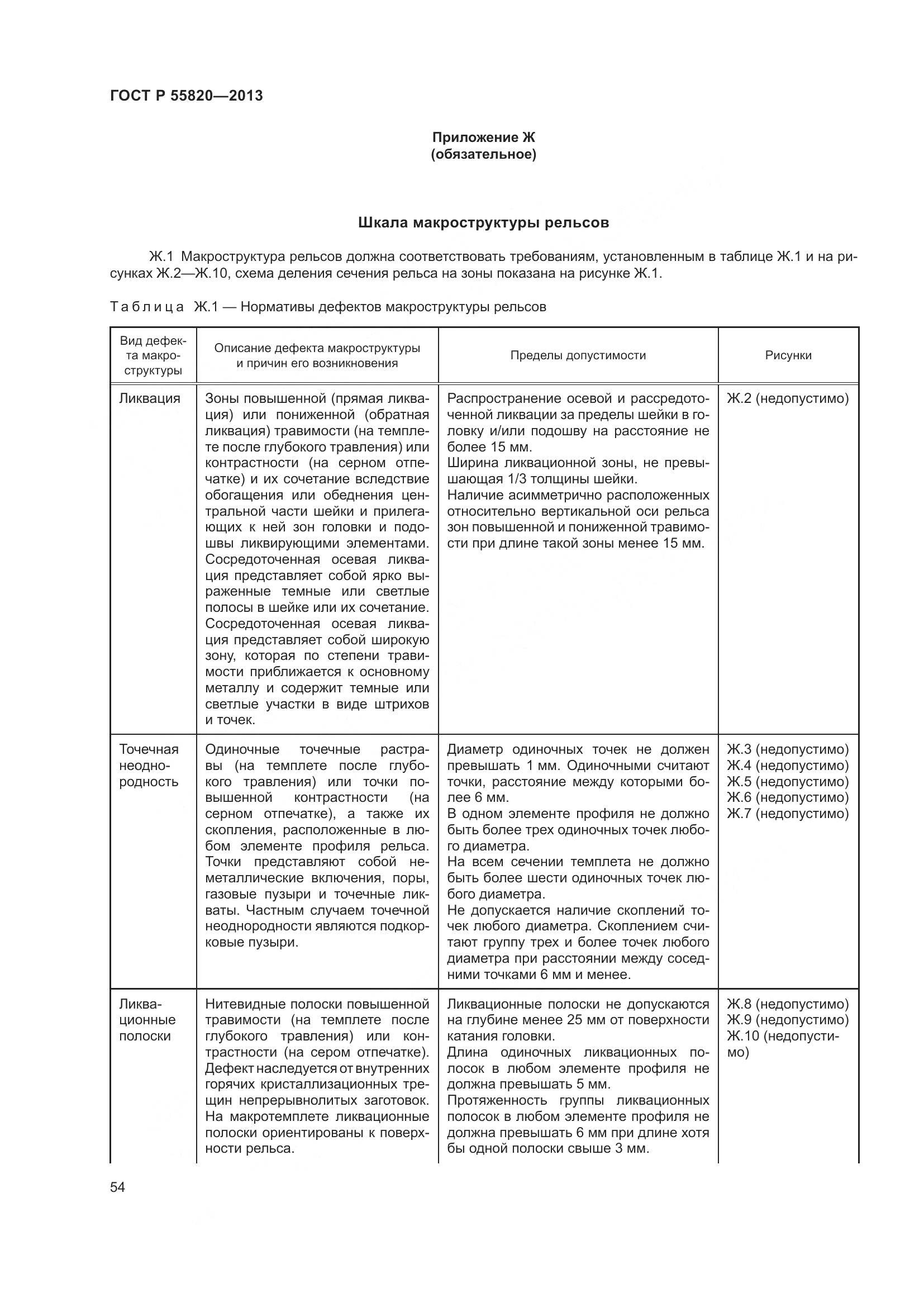 ГОСТ Р 55820-2013, страница 58
