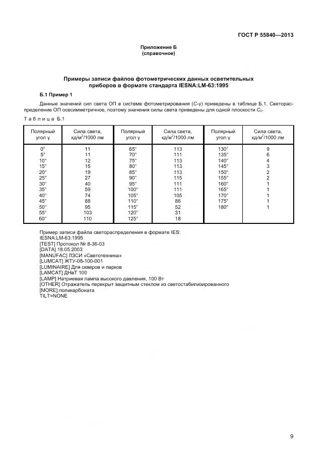 ГОСТ Р 55840-2013, страница 11