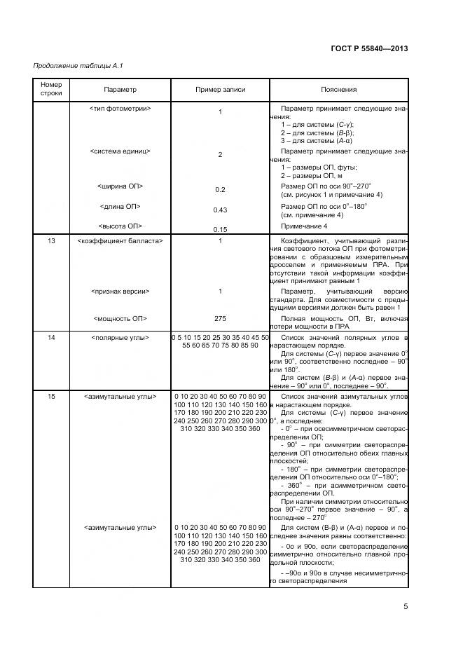 ГОСТ Р 55840-2013, страница 7