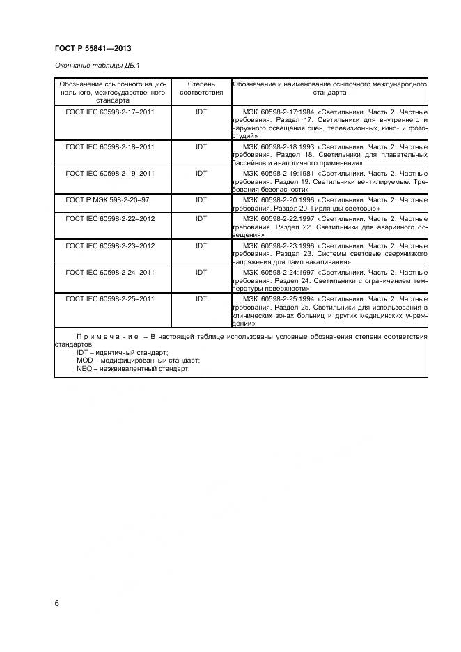 ГОСТ Р 55841-2013, страница 8