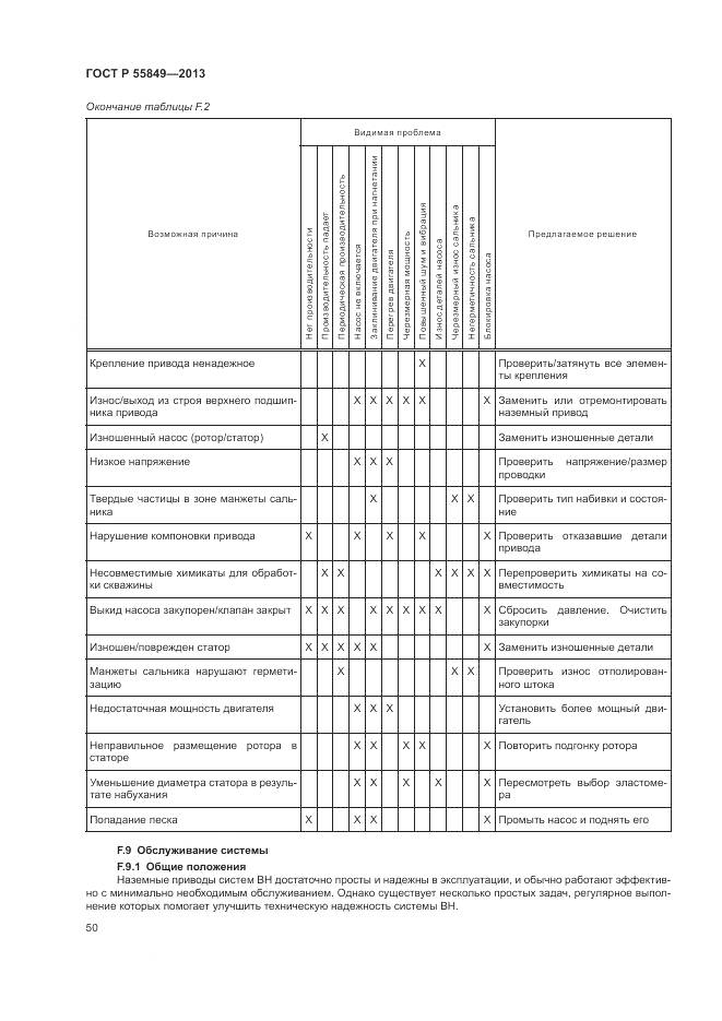 ГОСТ Р 55849-2013, страница 56