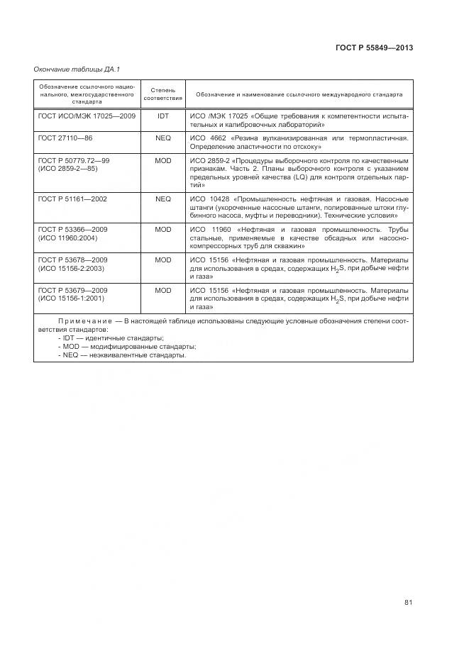 ГОСТ Р 55849-2013, страница 87
