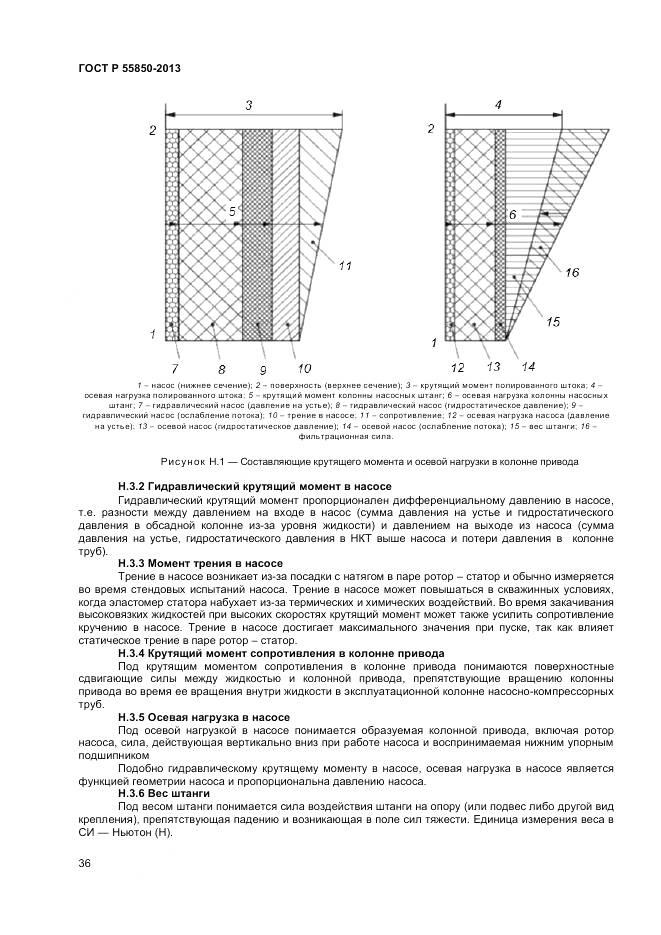 ГОСТ Р 55850-2013, страница 42