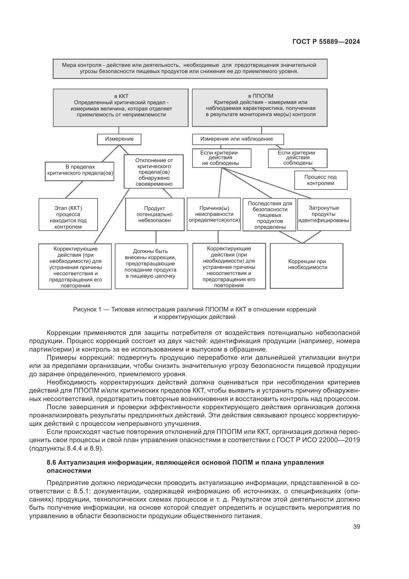 ГОСТ Р 55889-2024, страница 43