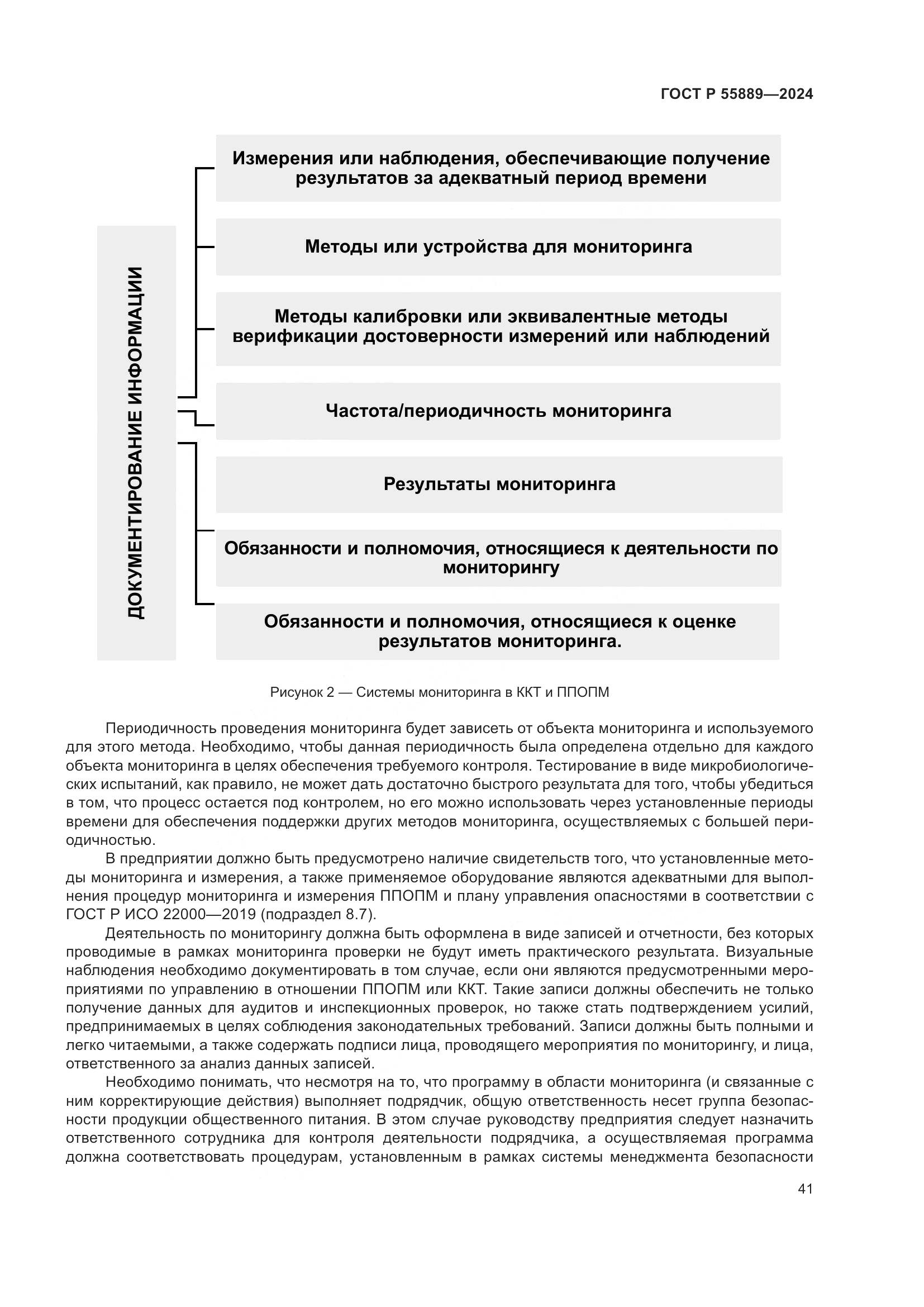 ГОСТ Р 55889-2024, страница 45