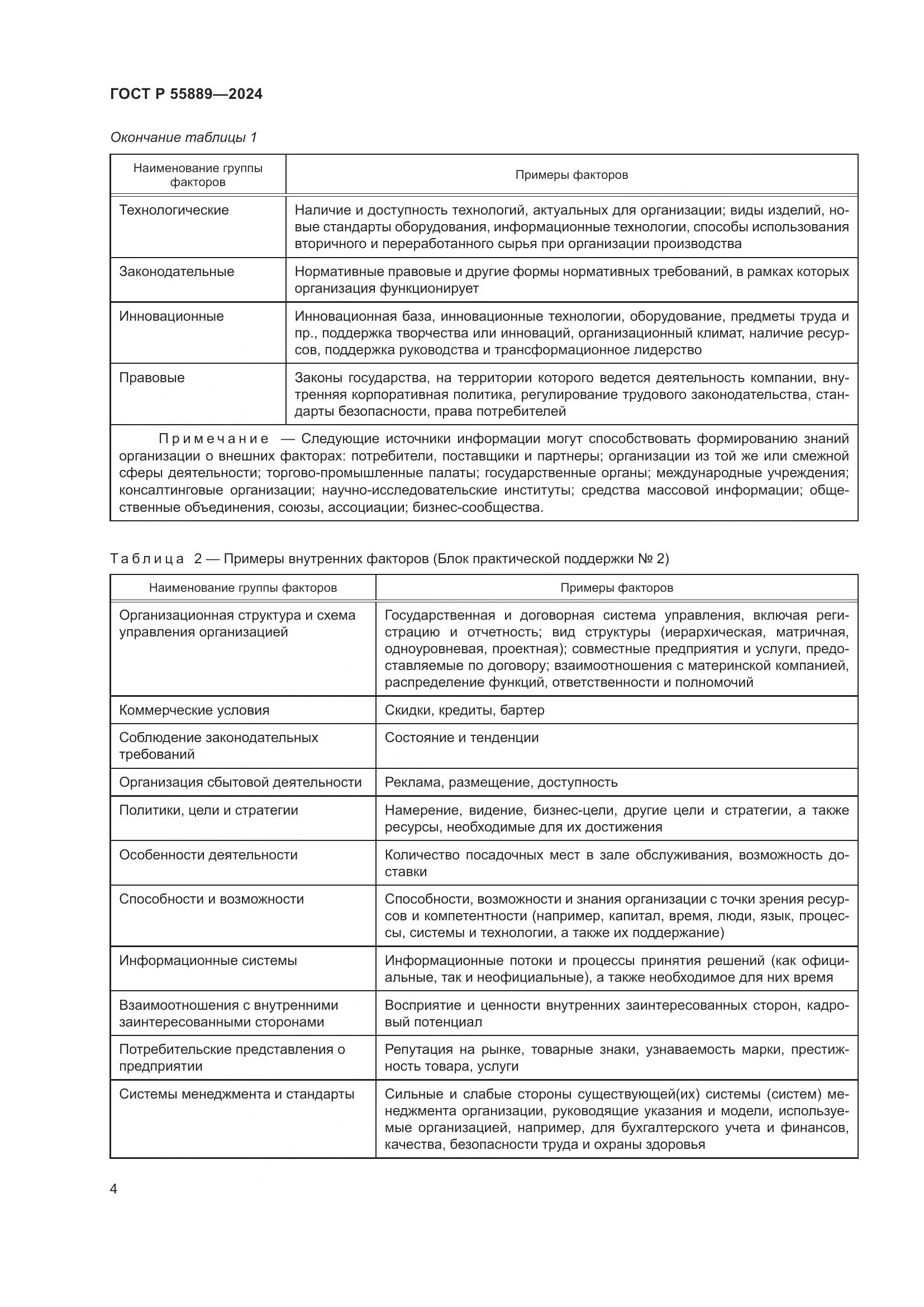 ГОСТ Р 55889-2024, страница 8