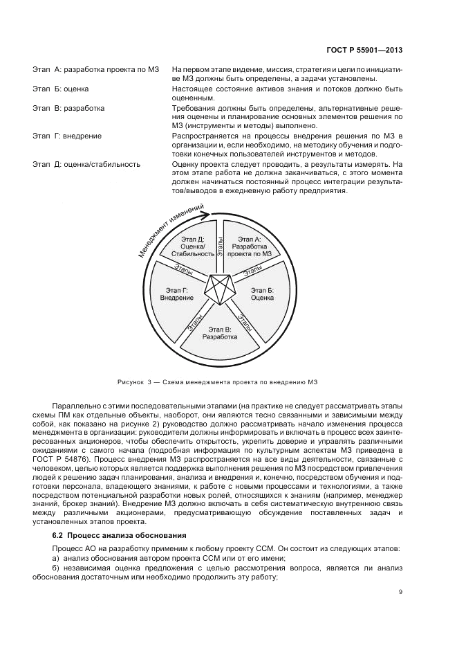 ГОСТ Р 55901-2013, страница 17