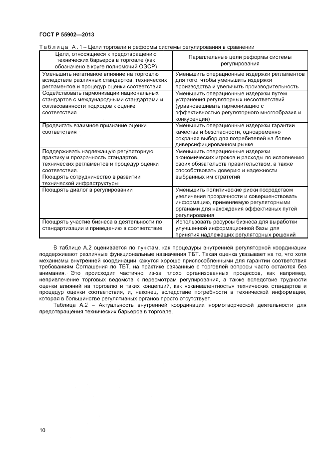 ГОСТ Р 55902-2013, страница 16