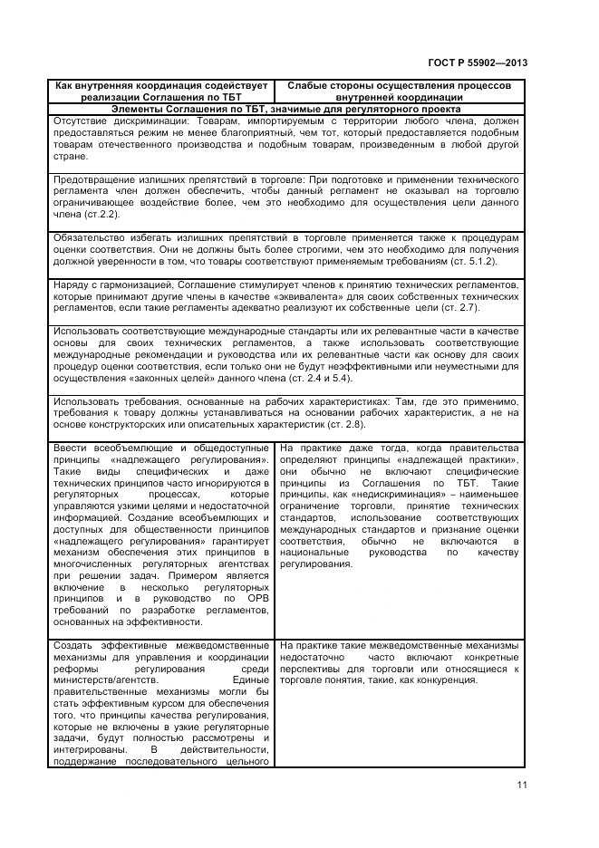 ГОСТ Р 55902-2013, страница 17