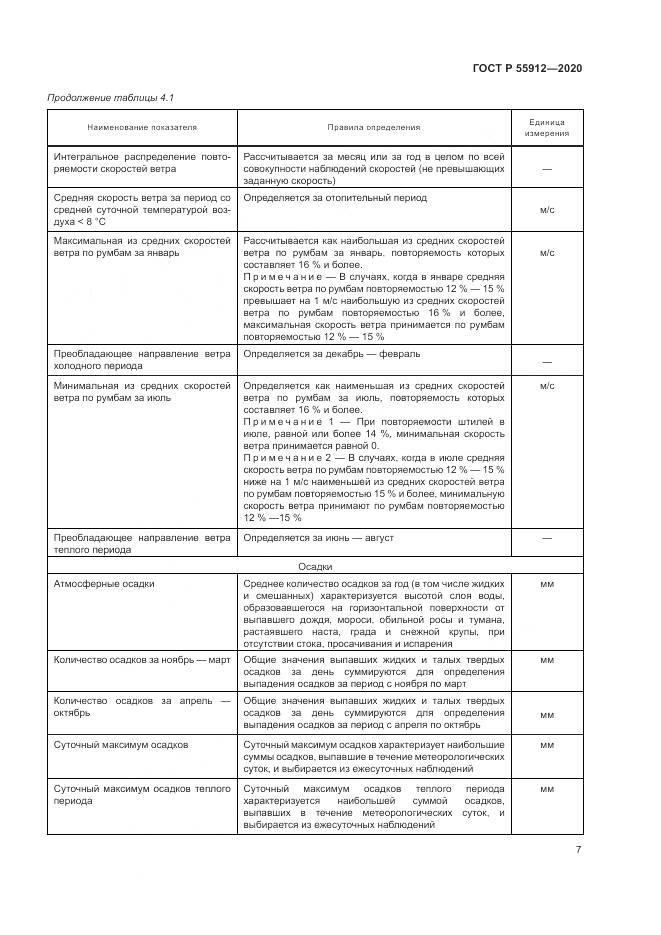 ГОСТ Р 55912-2020, страница 11