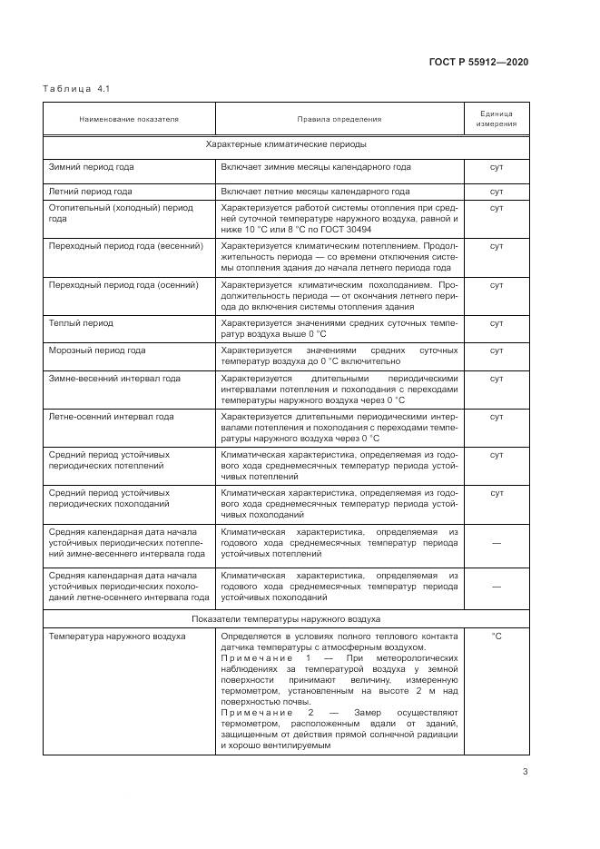 ГОСТ Р 55912-2020, страница 7