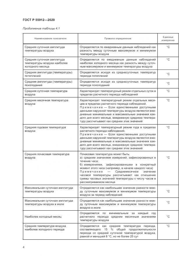 ГОСТ Р 55912-2020, страница 8