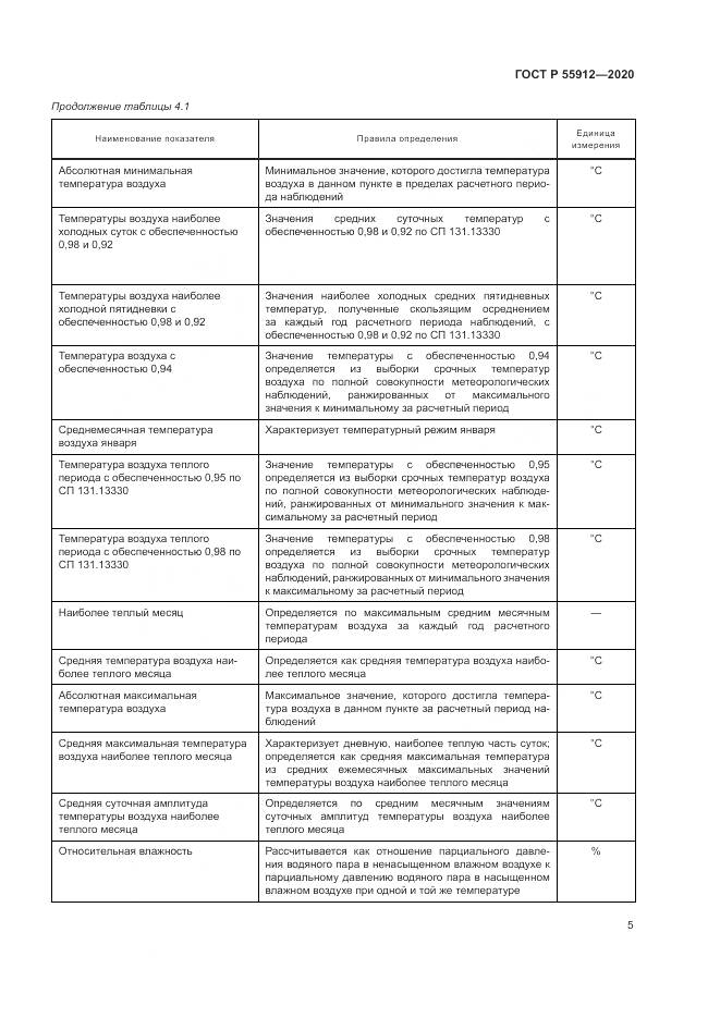 ГОСТ Р 55912-2020, страница 9