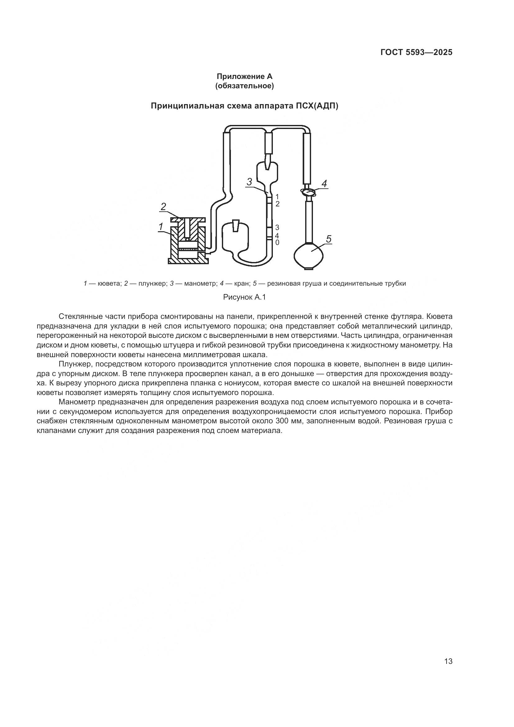 ГОСТ 5593-2025, страница 17