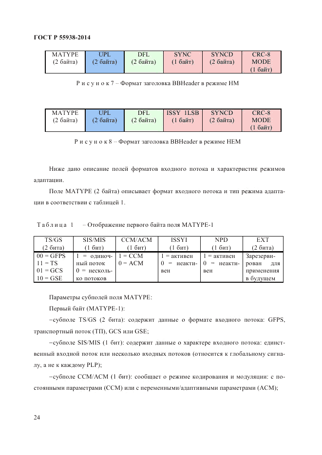 ГОСТ Р 55938-2014, страница 26