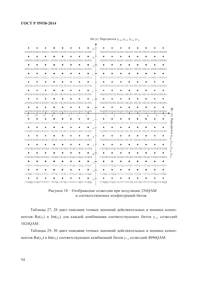 ГОСТ Р 55938-2014, страница 56