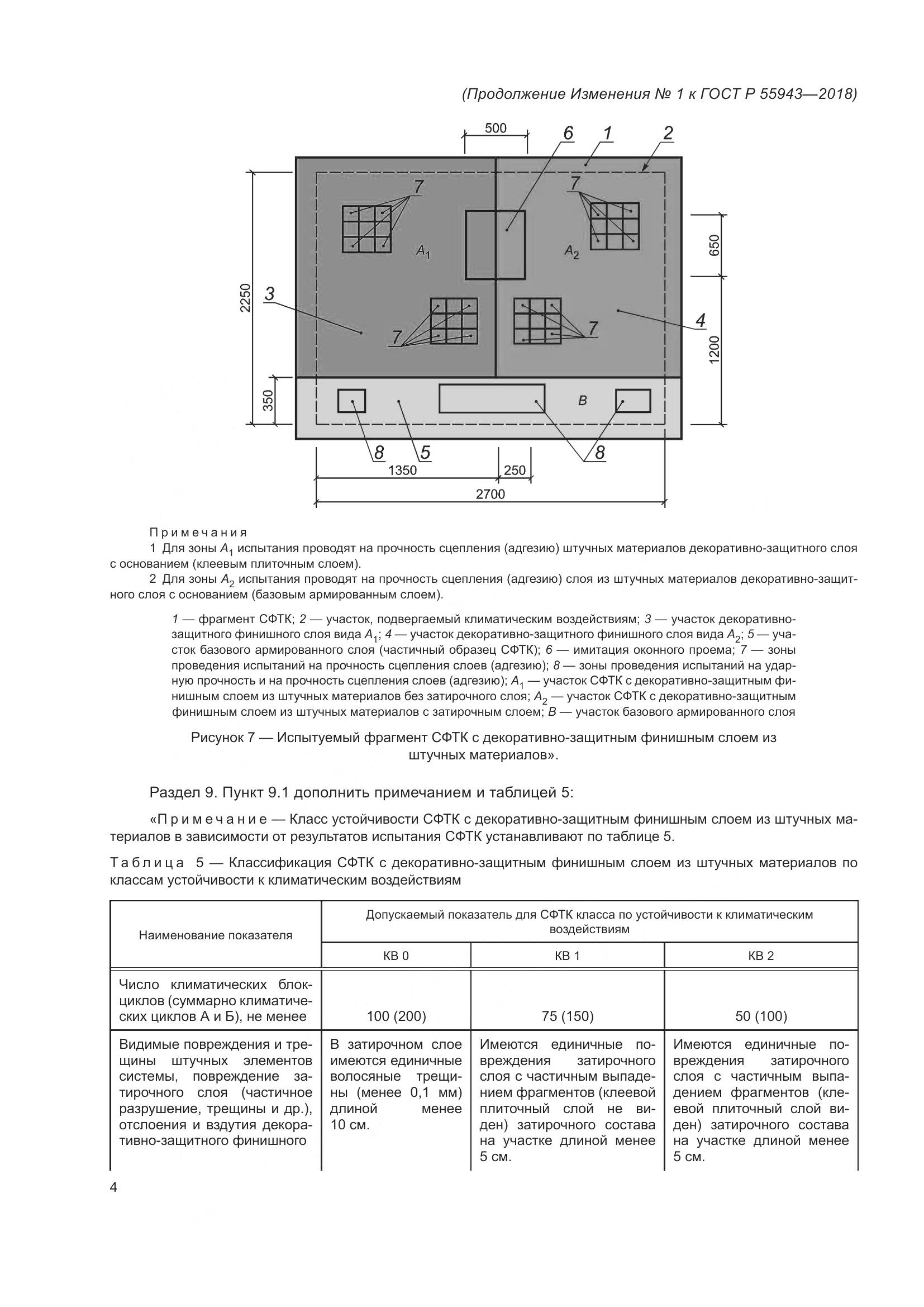 ГОСТ Р 55943-2018, страница 24