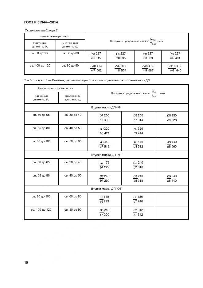ГОСТ Р 55944-2014, страница 14