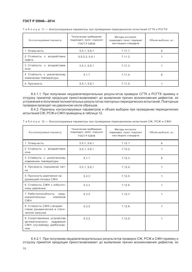 ГОСТ Р 55946-2014, страница 14