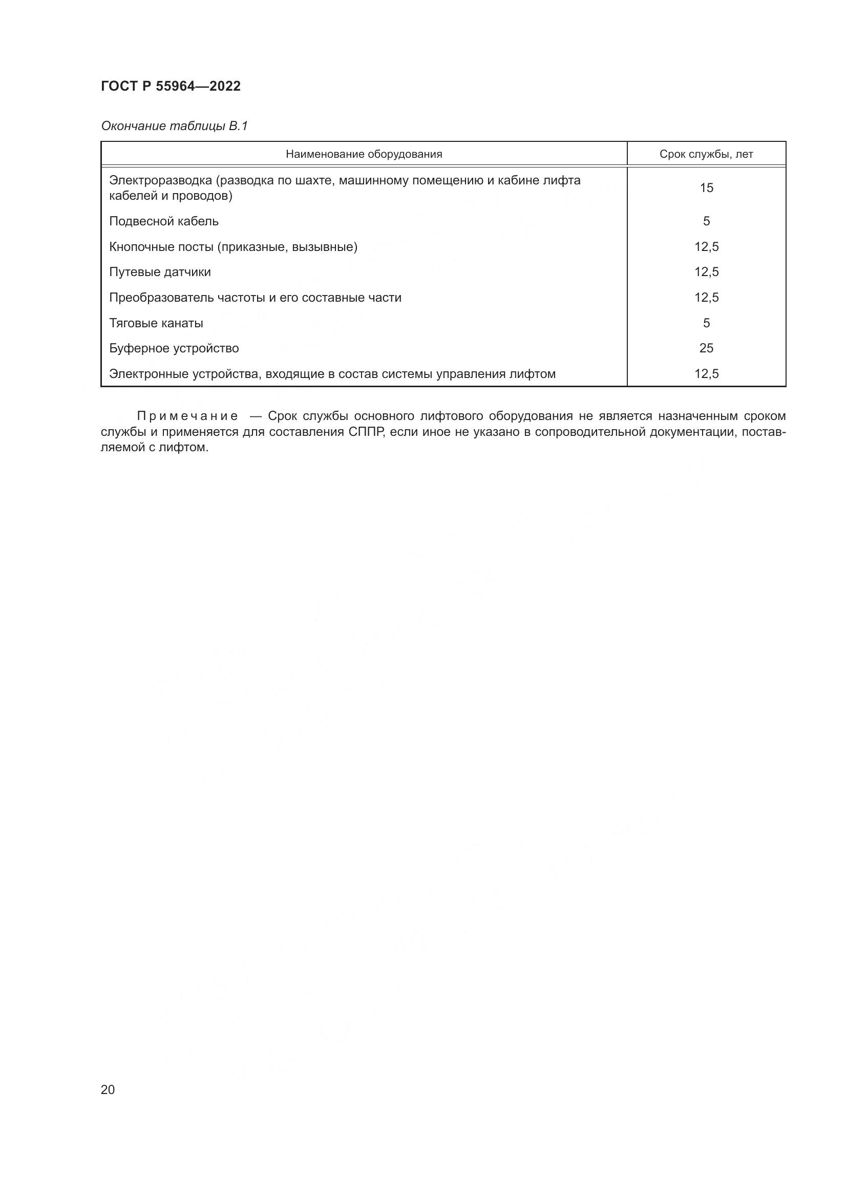 ГОСТ Р 55964-2022, страница 24