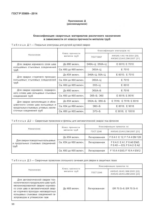 ГОСТ Р 55989-2014, страница 102