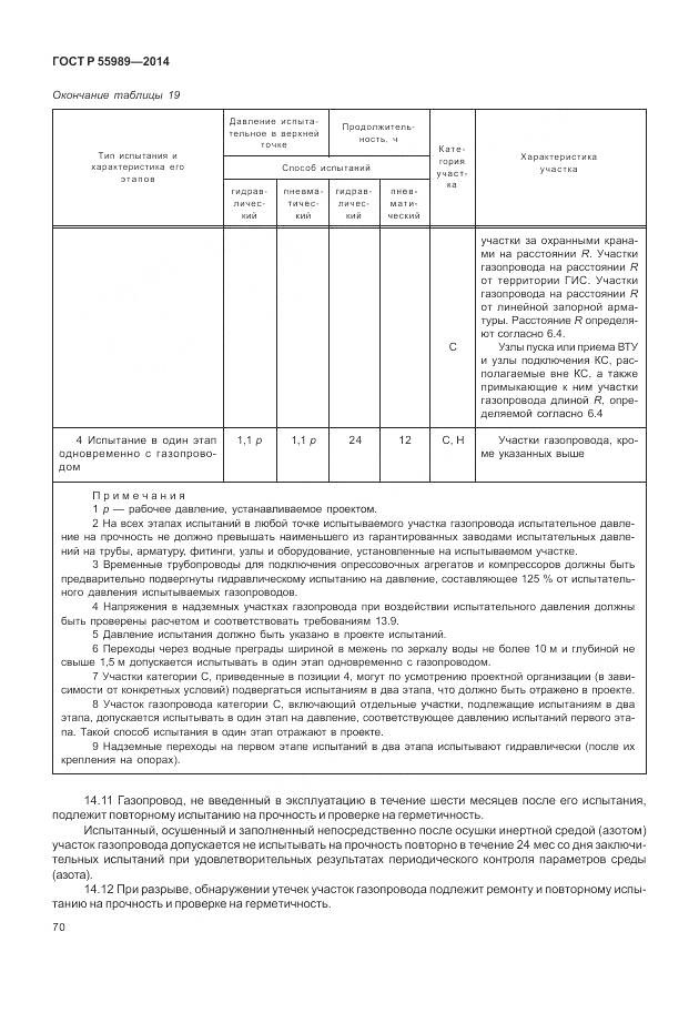 ГОСТ Р 55989-2014, страница 74