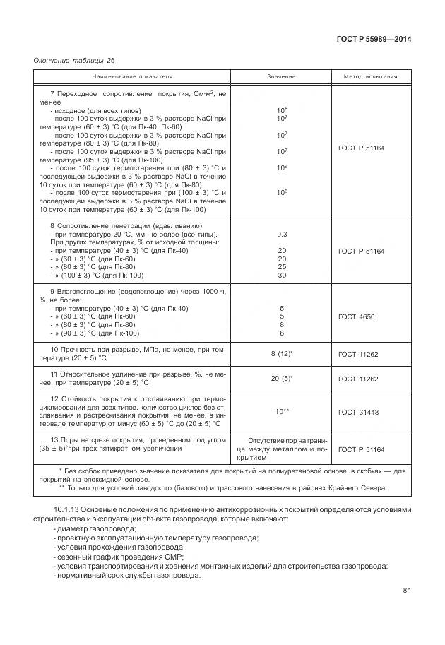 ГОСТ Р 55989-2014, страница 85