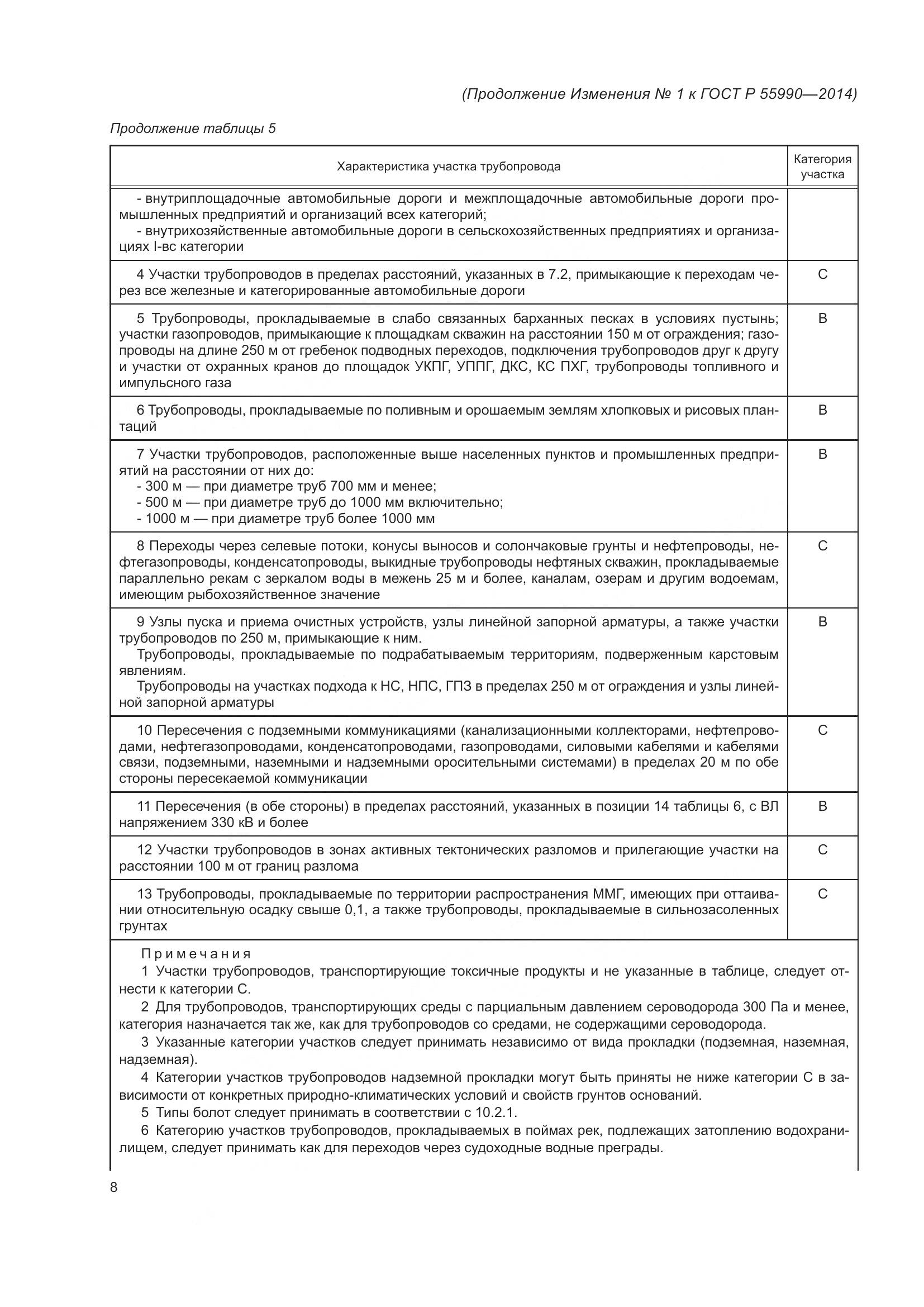 ГОСТ Р 55990-2014, страница 104