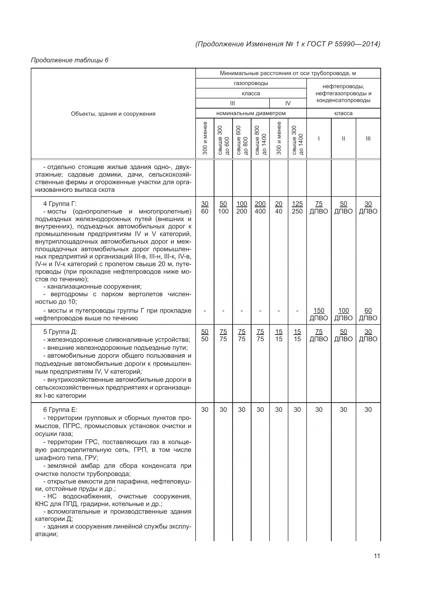 ГОСТ Р 55990-2014, страница 107