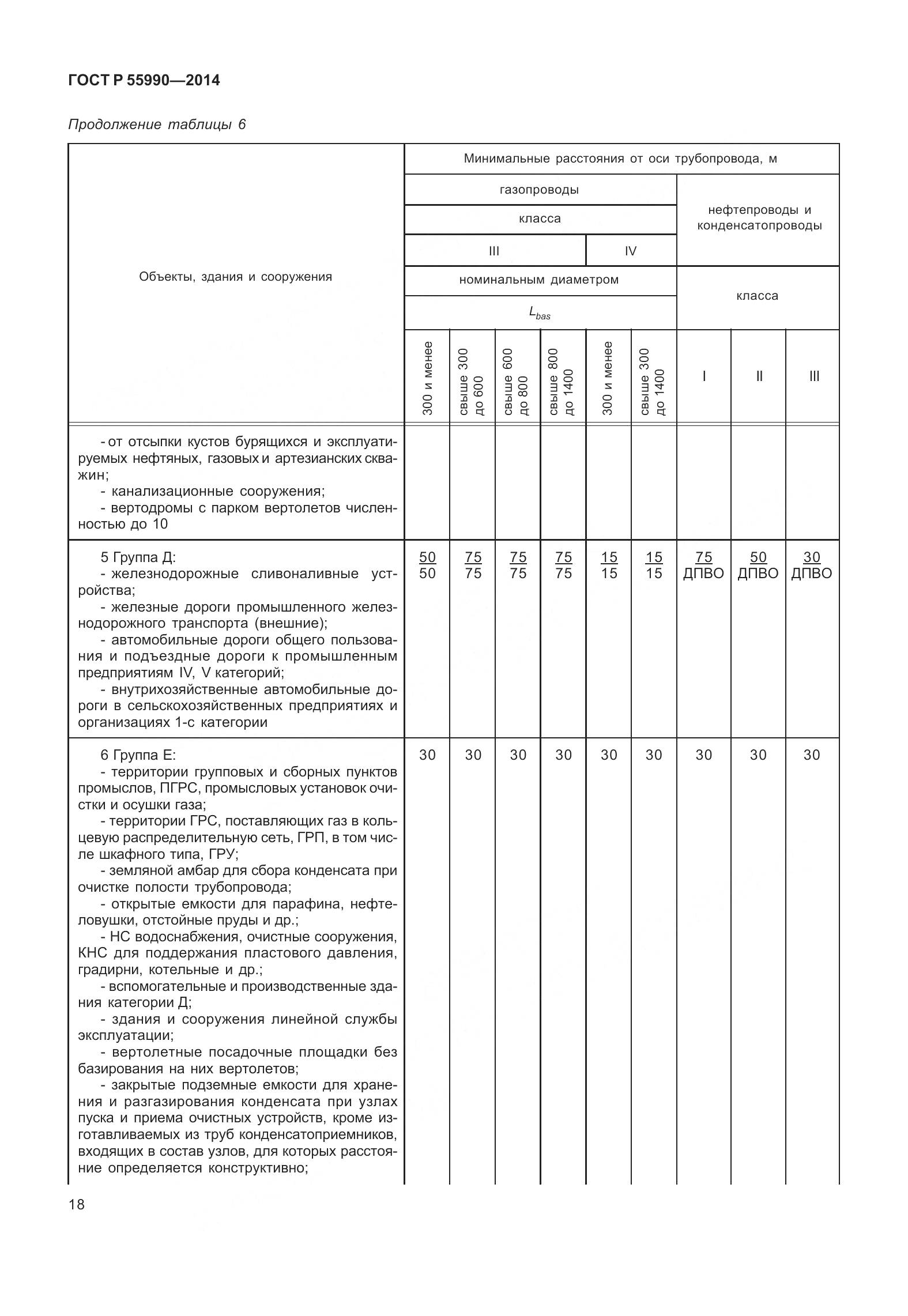 ГОСТ Р 55990-2014, страница 24