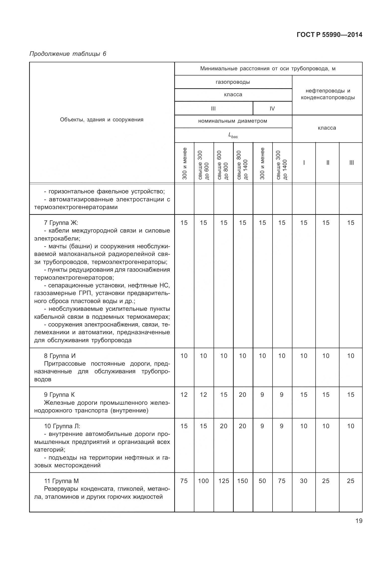 ГОСТ Р 55990-2014, страница 25