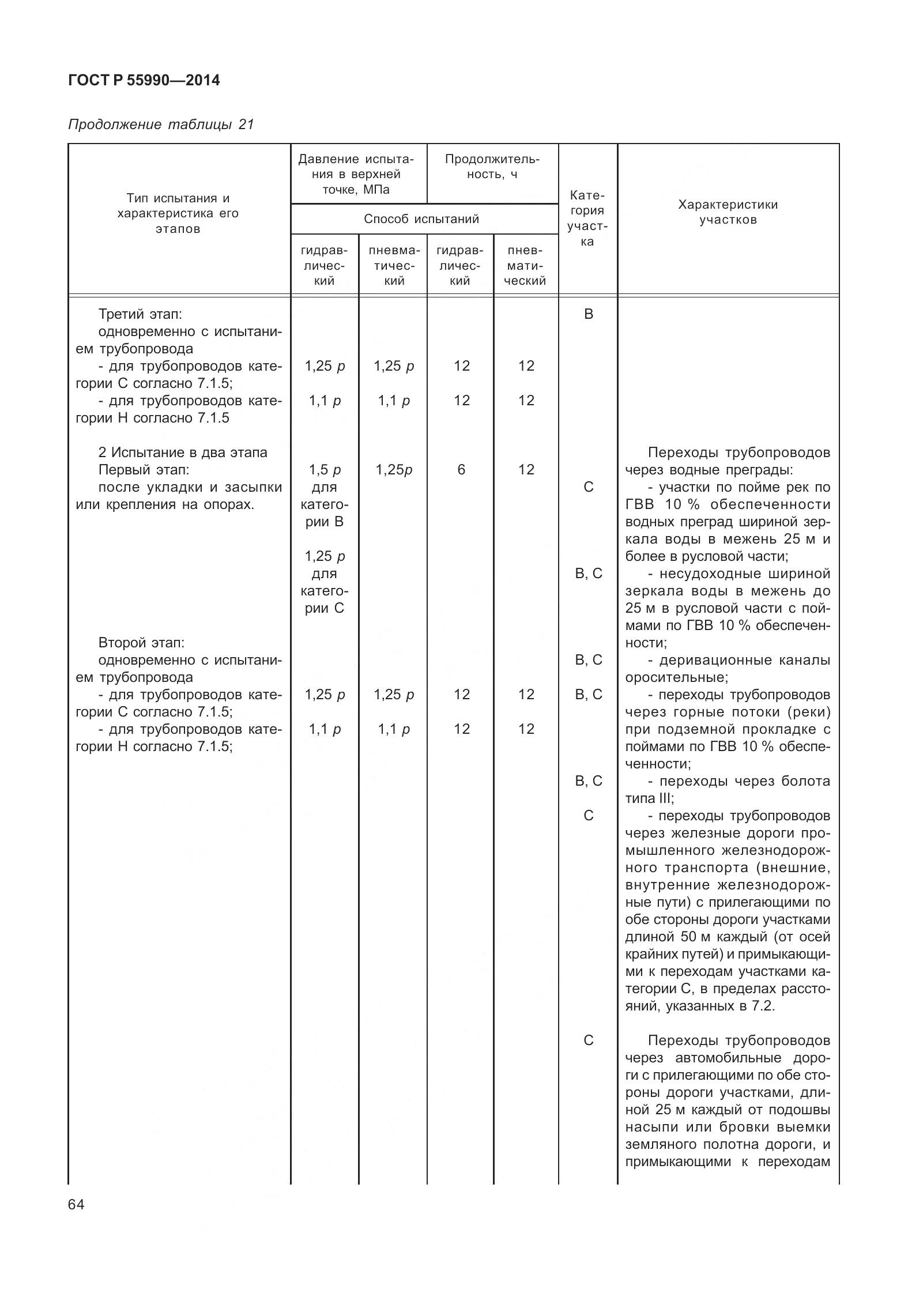ГОСТ Р 55990-2014, страница 70
