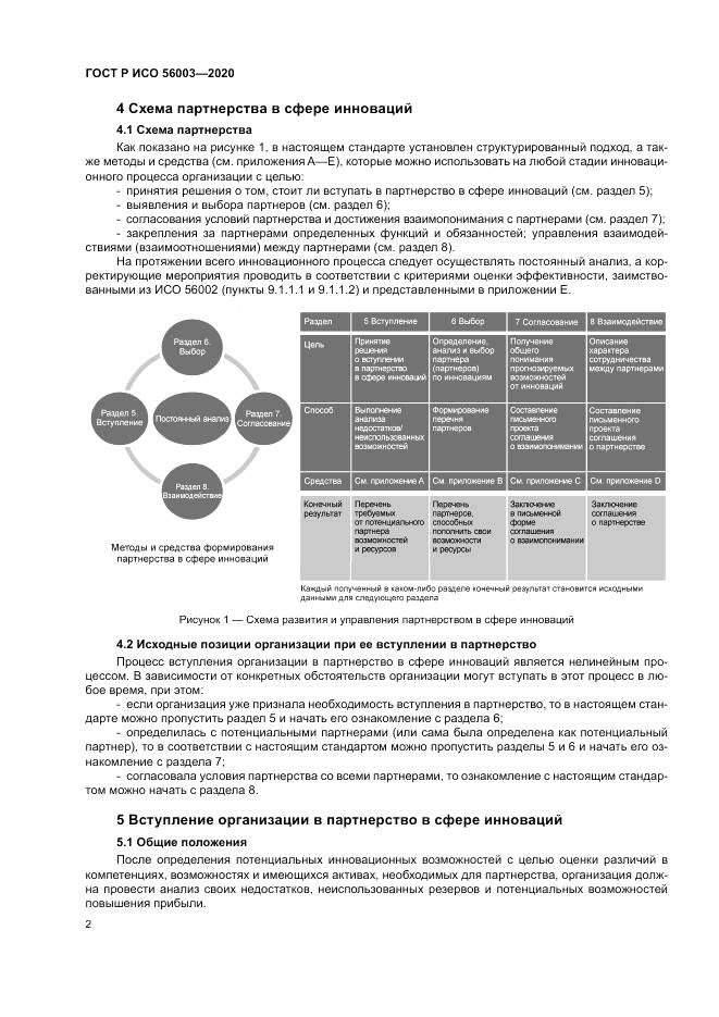 ГОСТ Р ИСО 56003-2020, страница 6